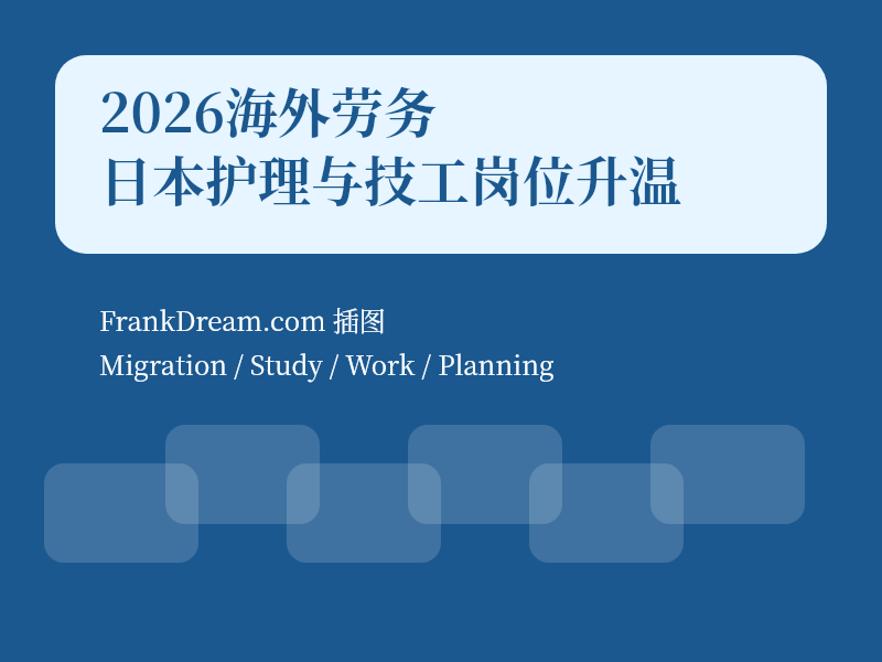 2026海外劳务趋势
