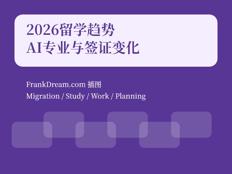 AI专业留学趋势